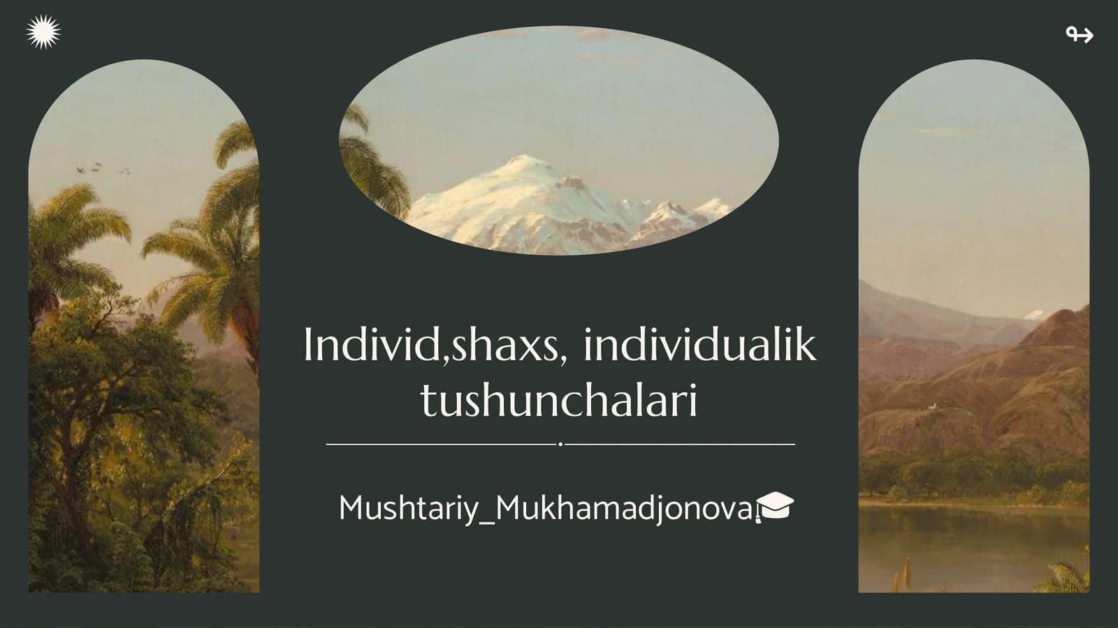 Individ, Shaxs, Individualik Tushunchalari