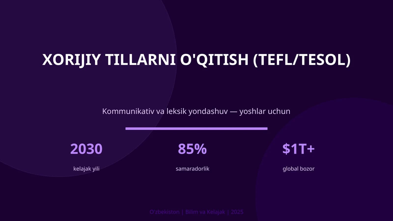 XORIJIY TILLARNI O'QITISH (TEFL/TESOL)