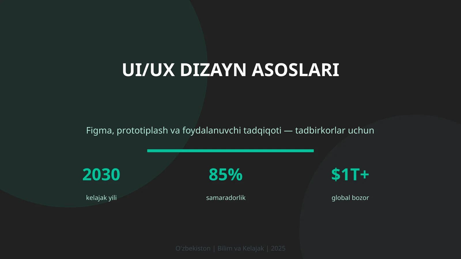 UI/UX DIZAYN ASOSLARI