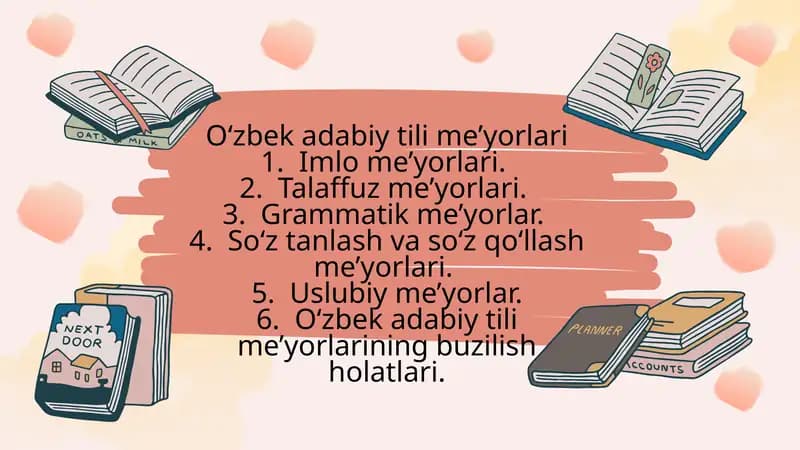 O‘zbek adabiy tili me’yorlari