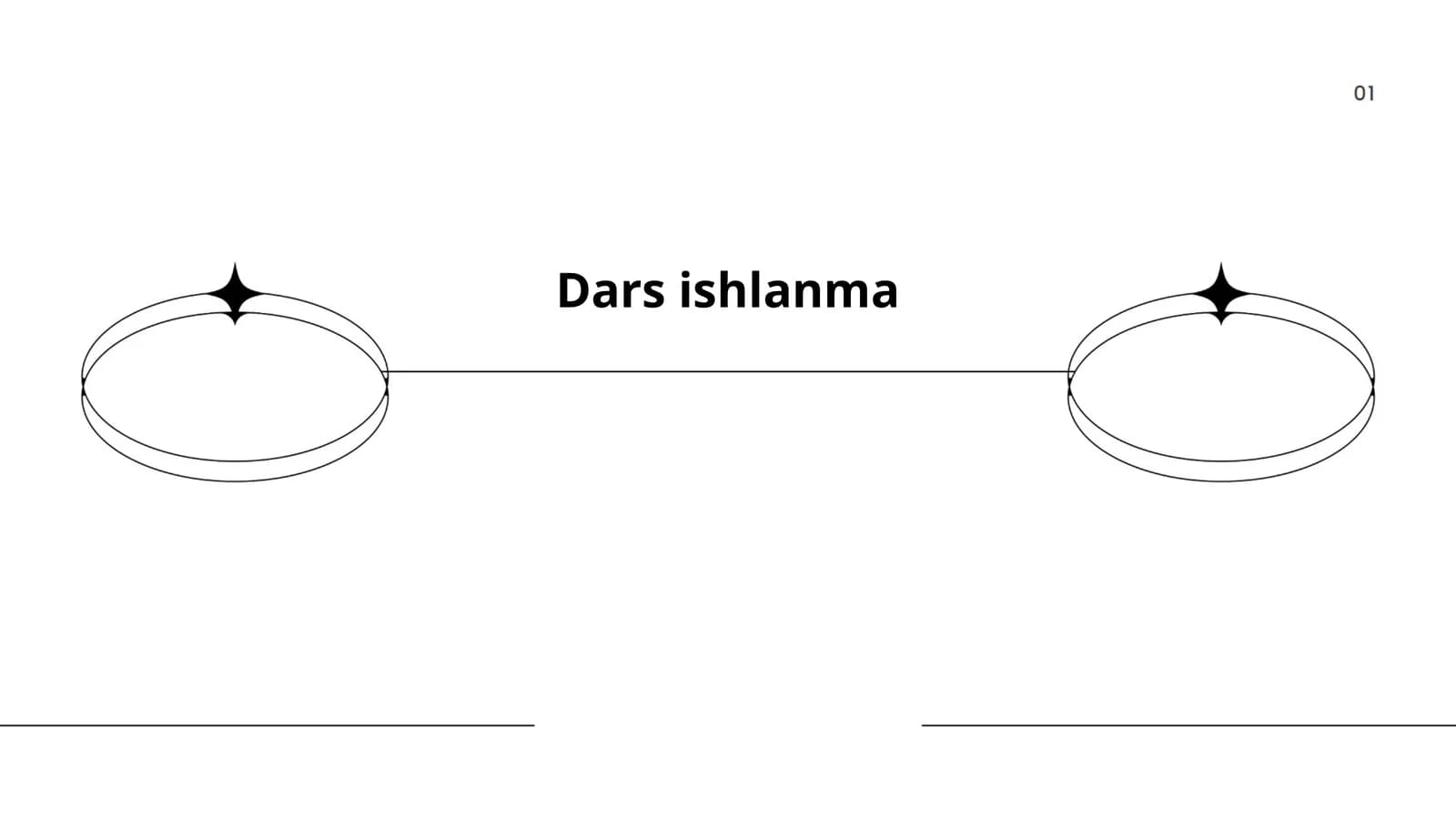 Dars ishlanma