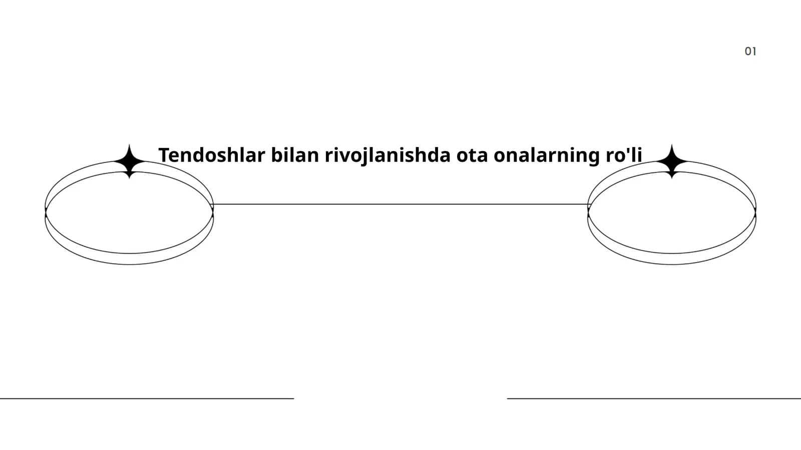 Tendoshlar bilan rivojlanishda ota onalarning ro'li