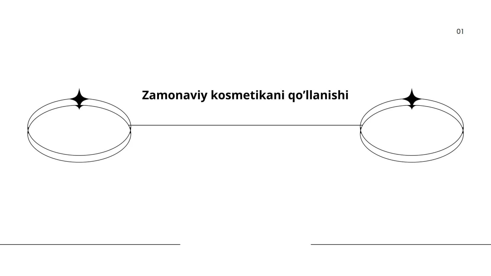 Zamonaviy kosmetikani qoʼllanishi