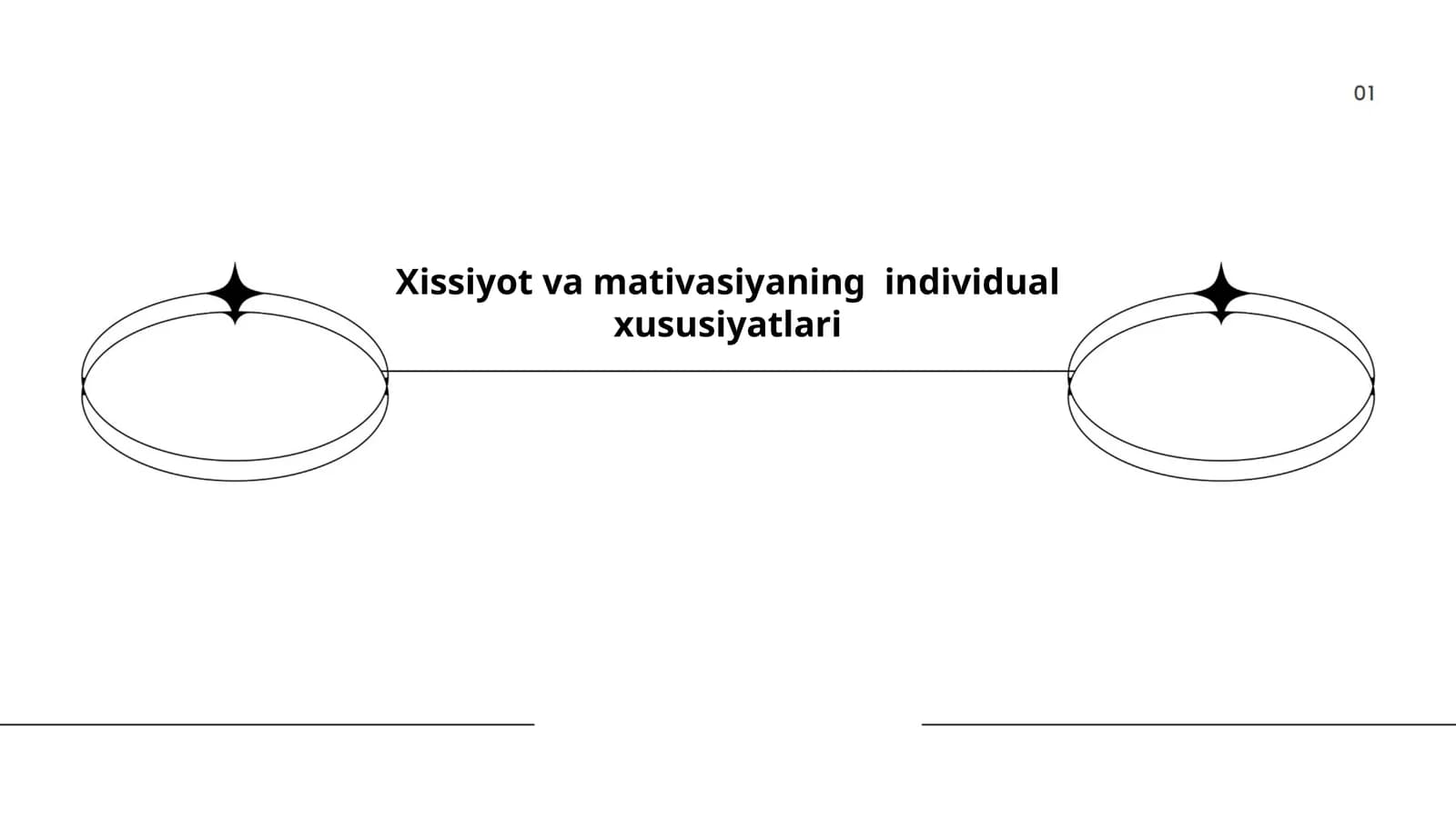Xissiyot va mativasiyaning individual xususiyatlari