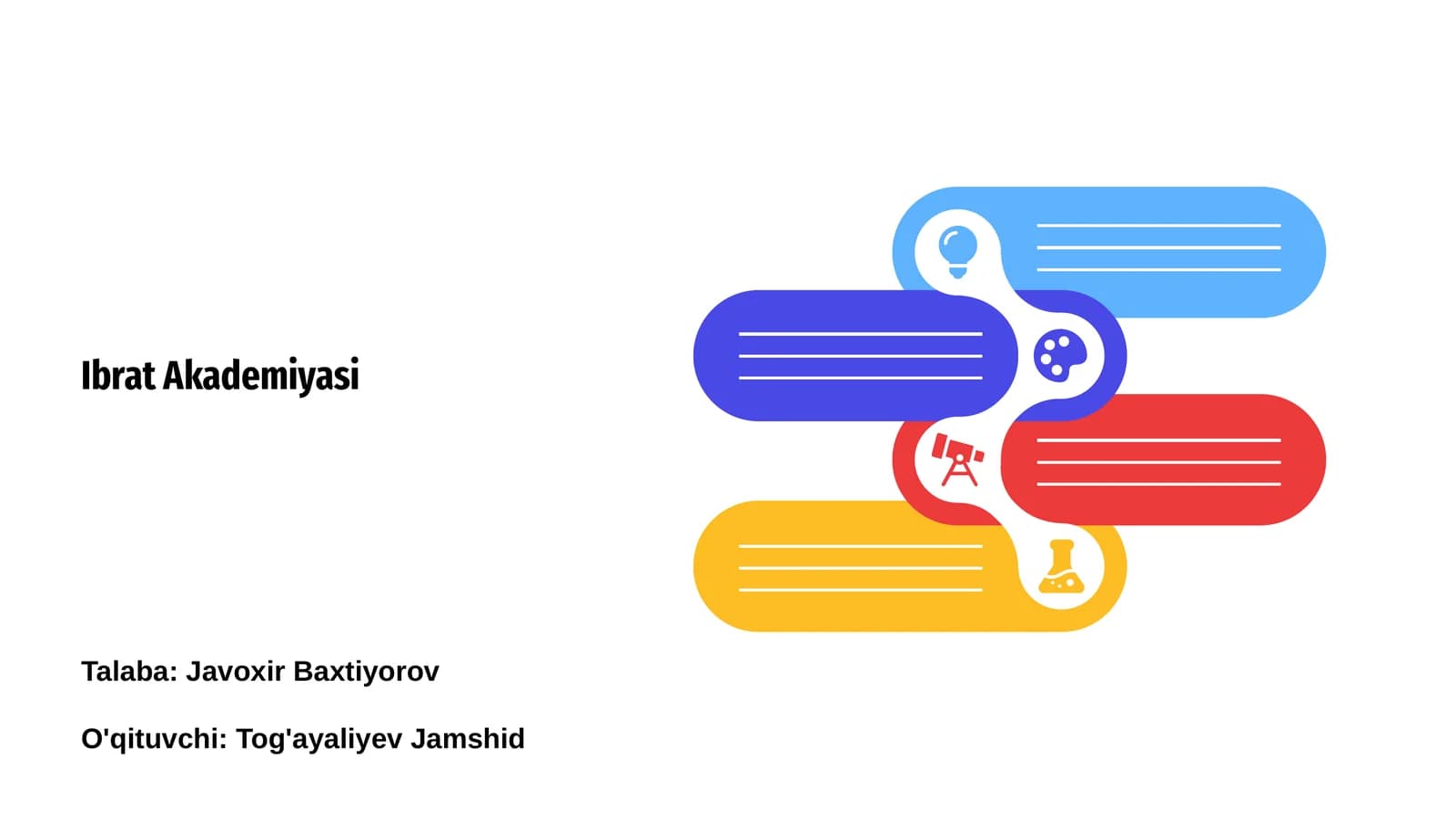 Ibrat Akademiyasi