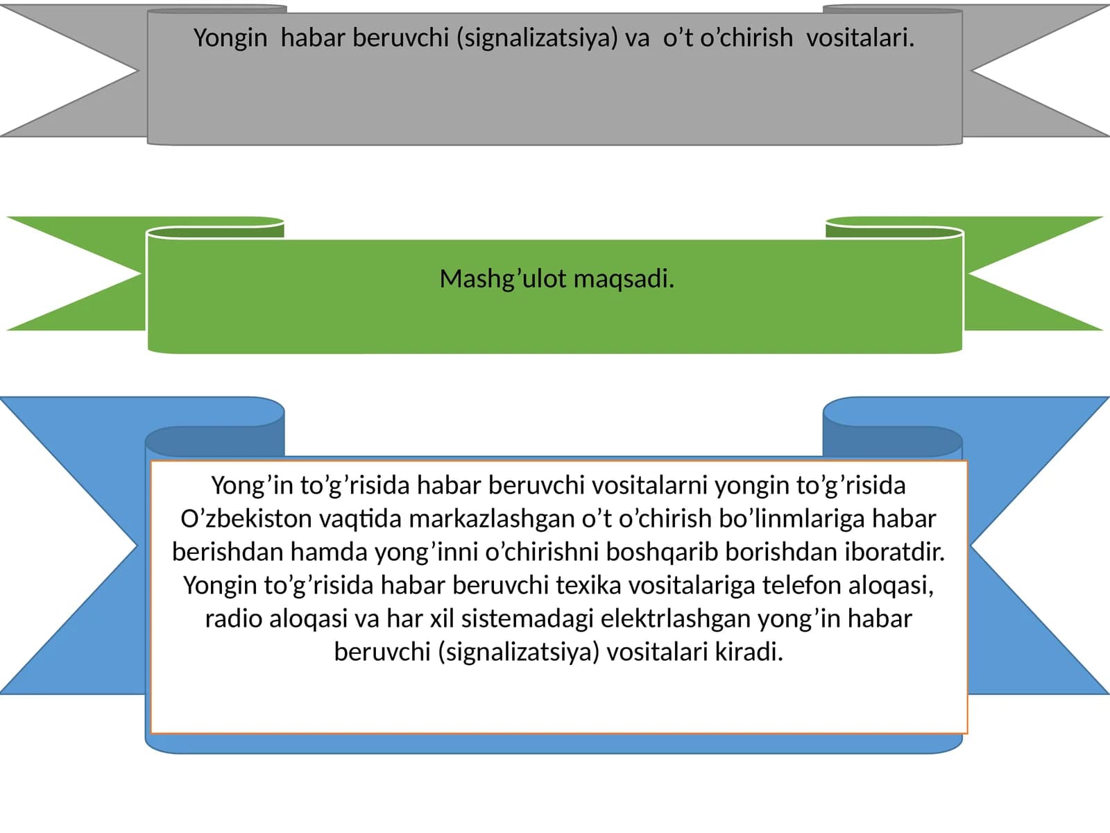 Yongin habar beruvchi (signalizatsiya) va o’t o’chirish vositalari