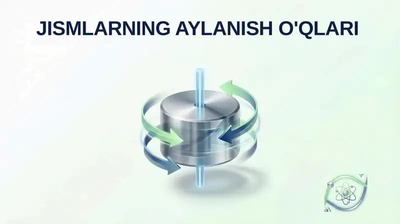 JISMLARNING AYLANISH O'QLARI