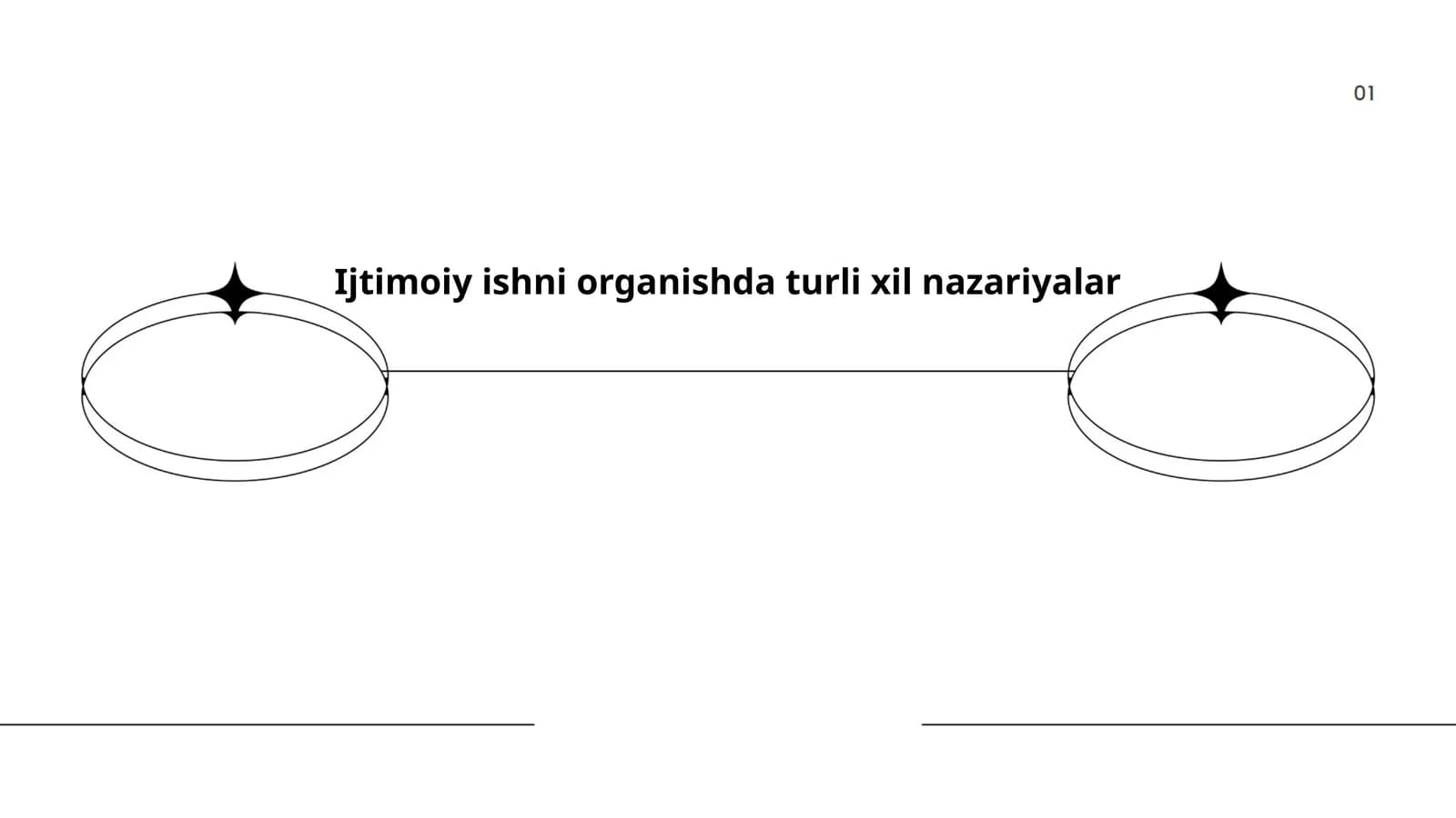 Ijtimoiy ishni organishda turli xil nazariyalar
