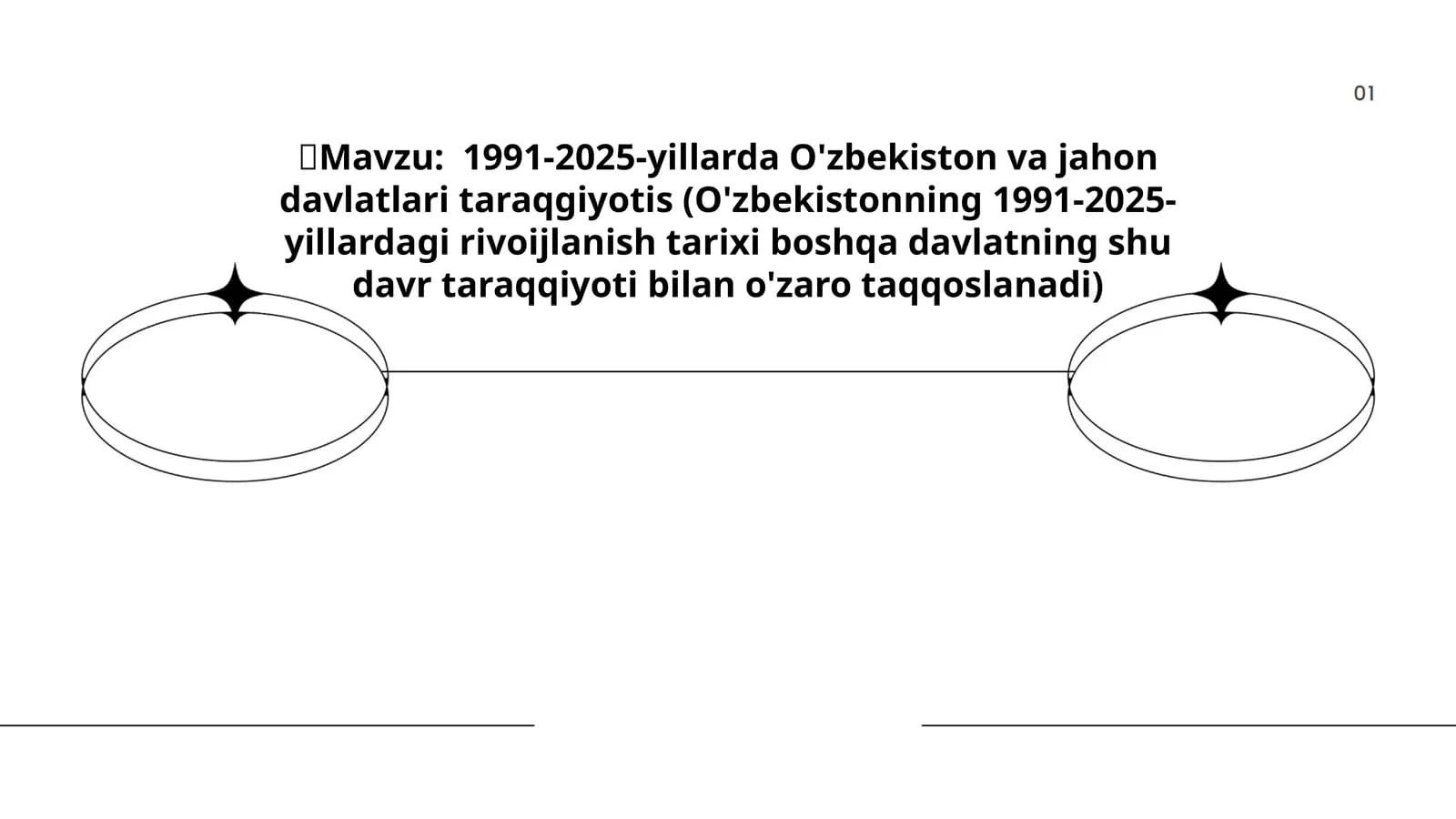 1991-2025-yillarda O'zbekiston va jahon davlatlari taraqgiyotis