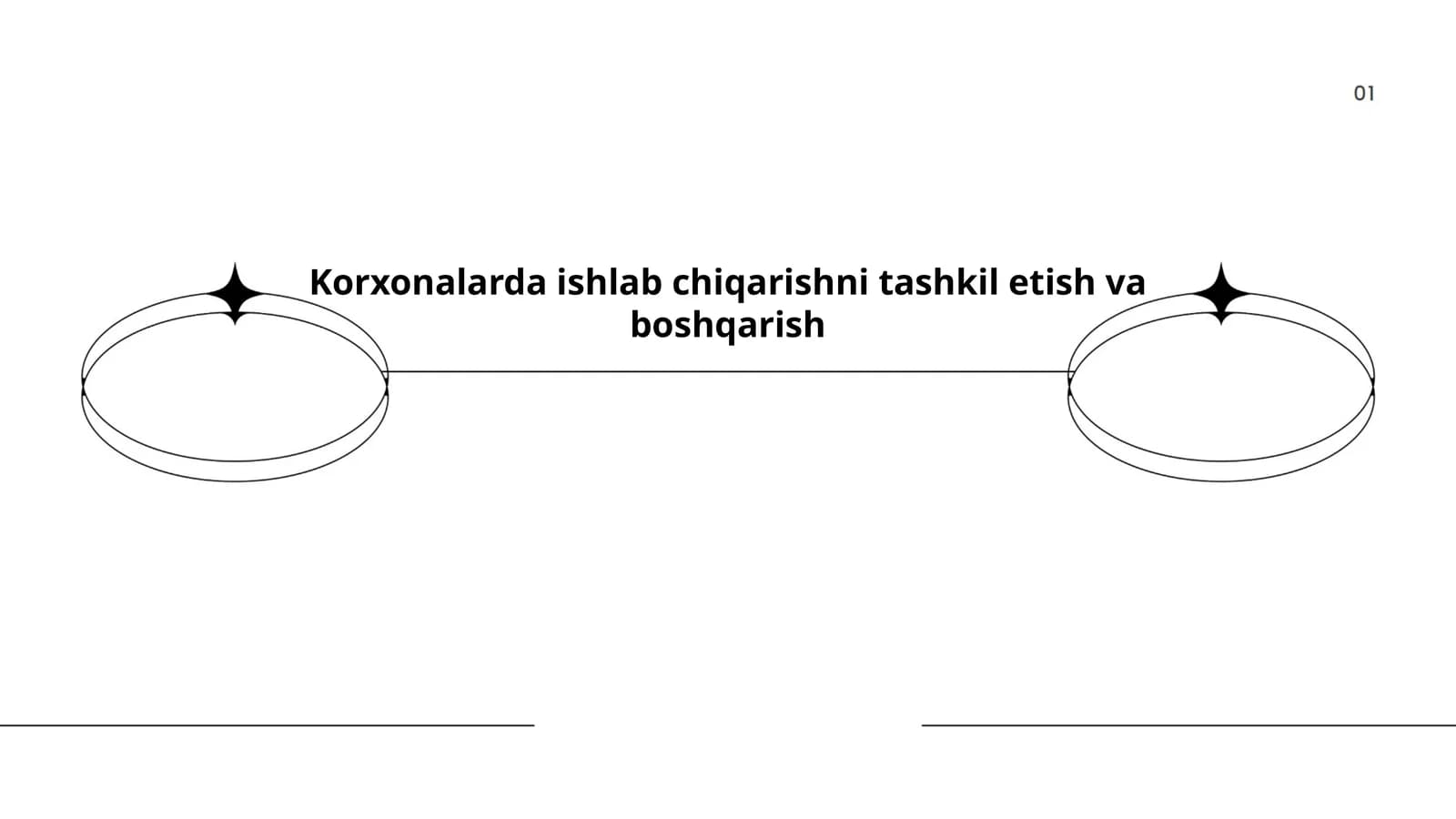 Korxonalarda ishlab chiqarishni tashkil etish va boshqarish