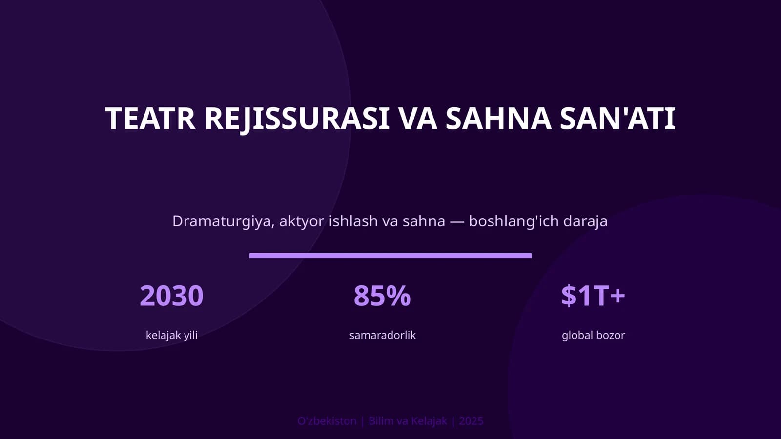 TEATR REJISSURASI VA SAHNA SAN'ATI
