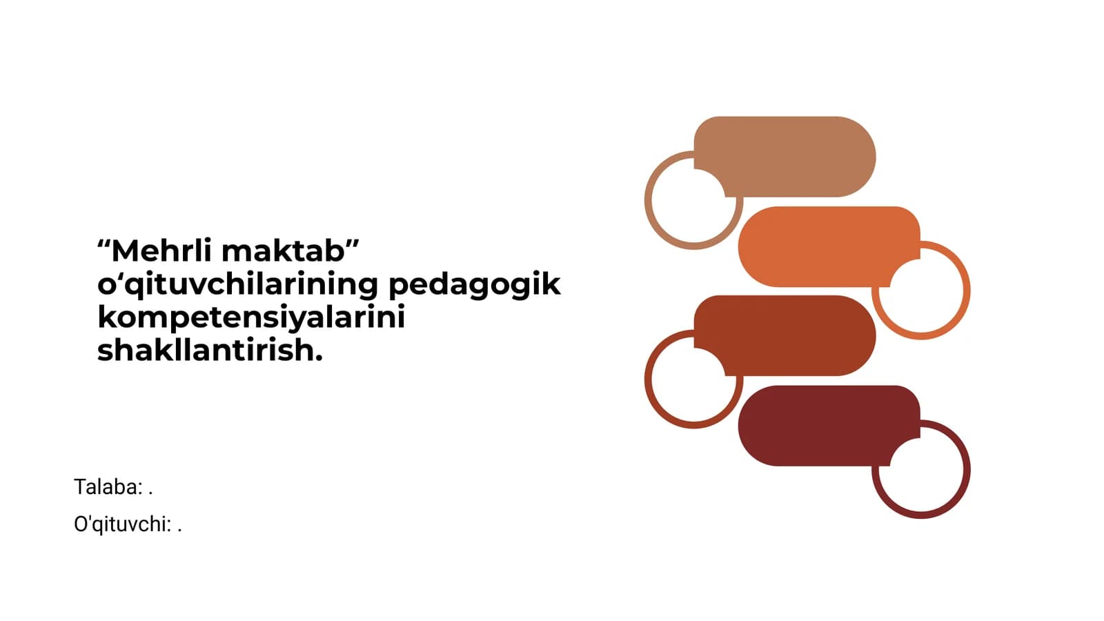 Pedagogik kompetensiyalarini shakllantirish