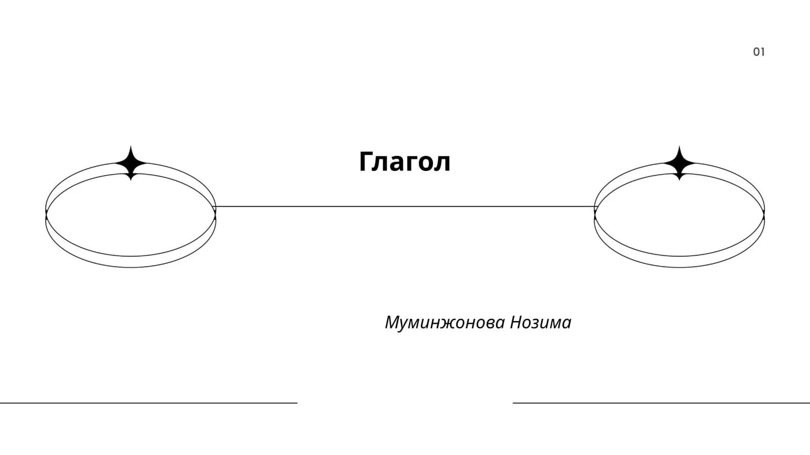 Глагол