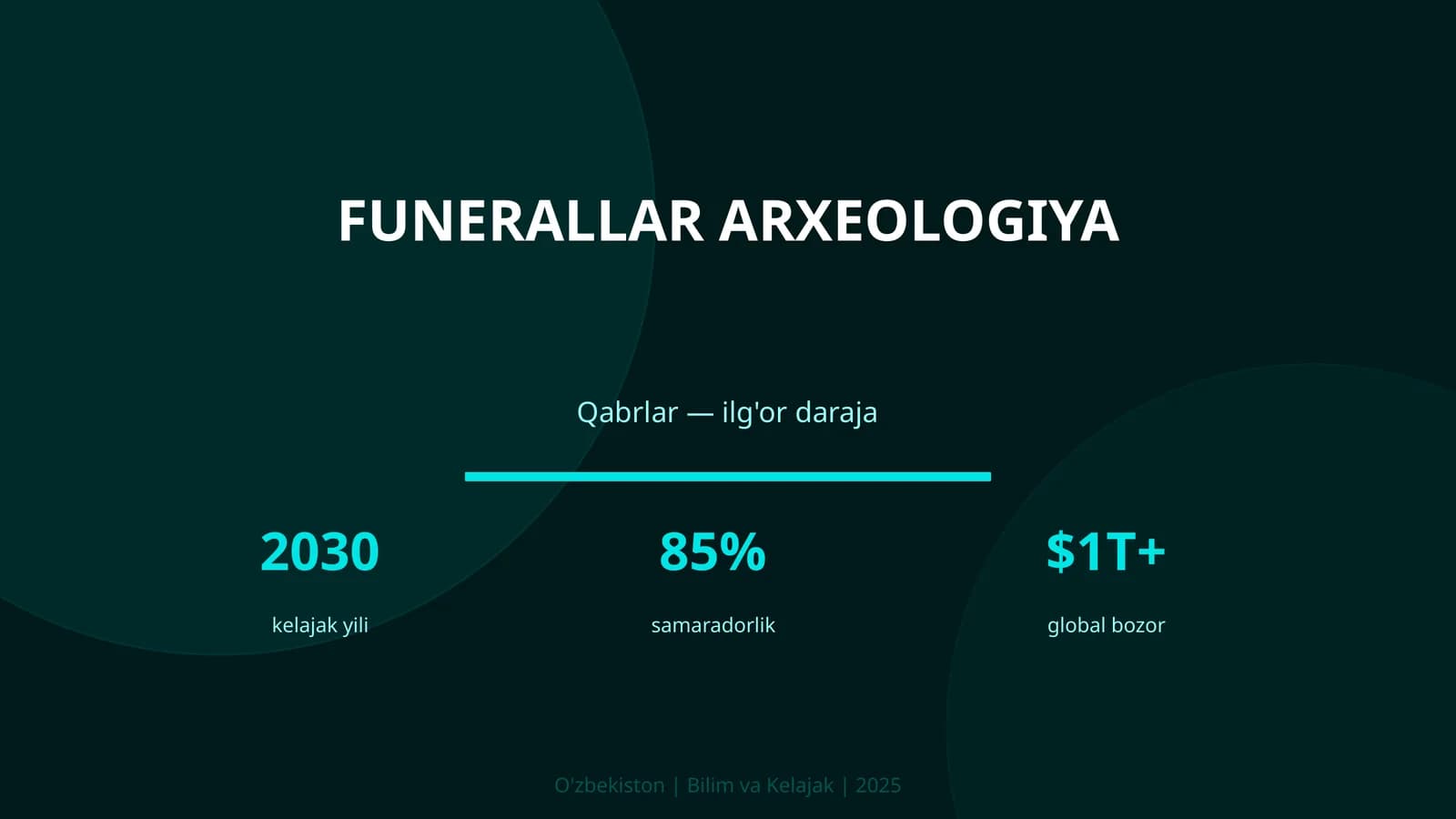 FUNERALLAR ARXEOLOGIYA