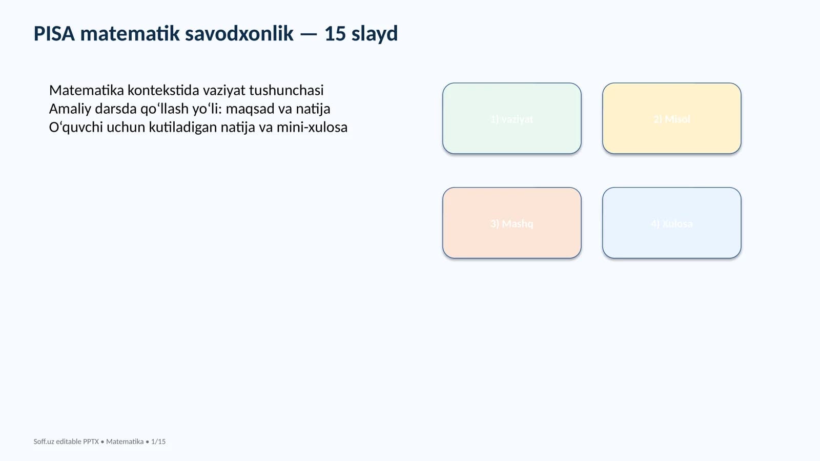 PISA matematik savodxonlik — 15 slayd
