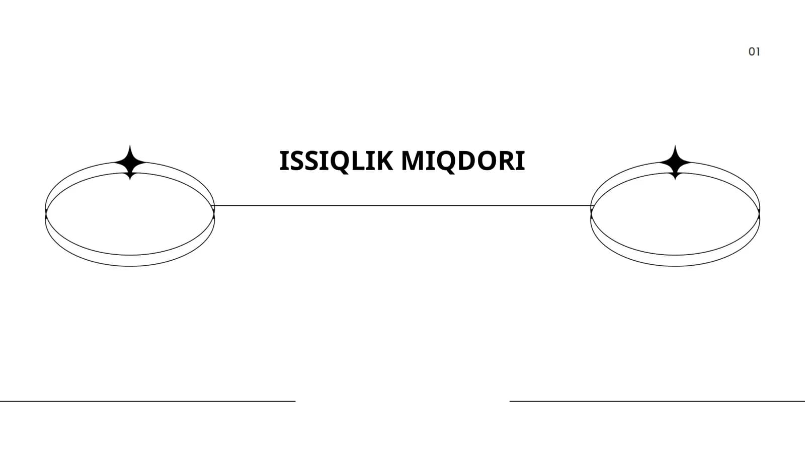 ISSIQLIK MIQDORI