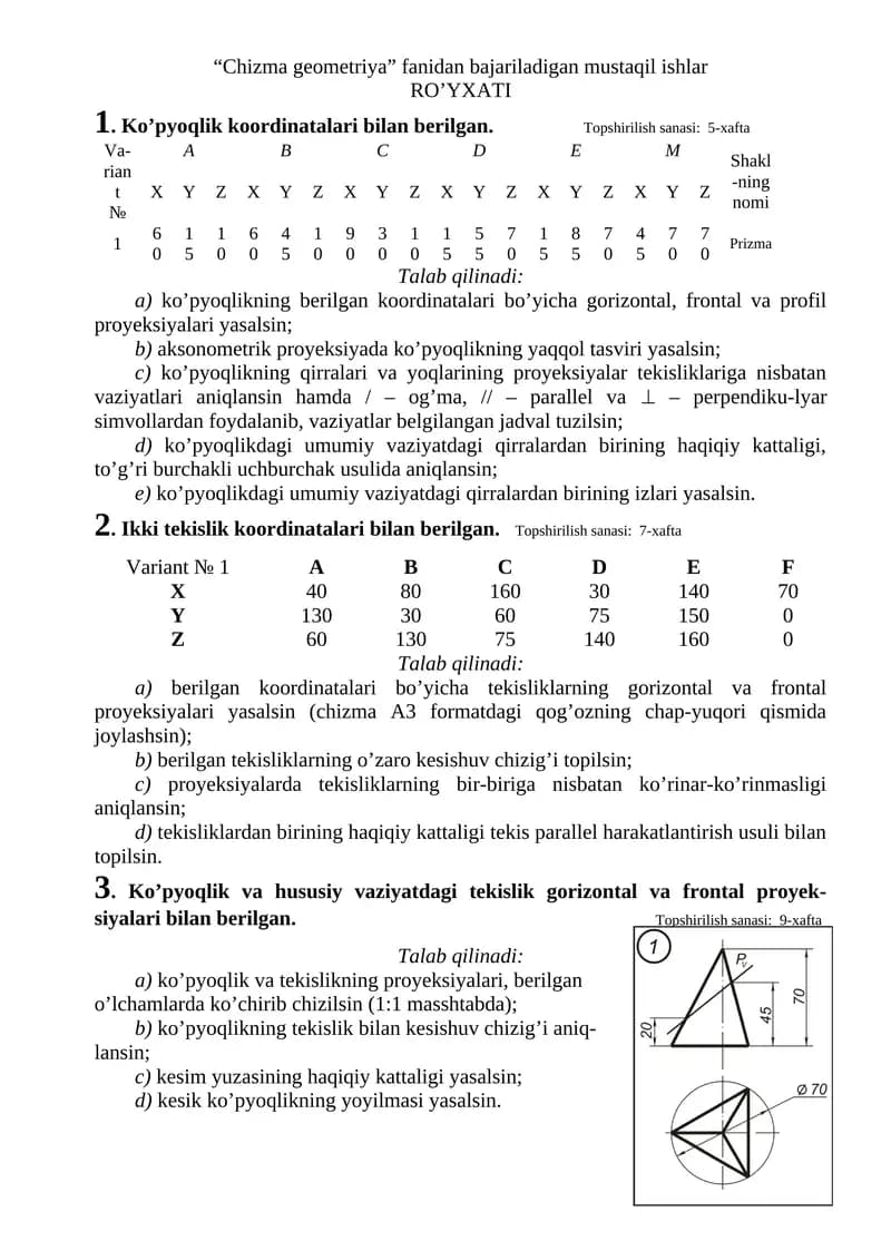 "Chizma geometriya" fanidan bajariladigan mustaqil ishlar