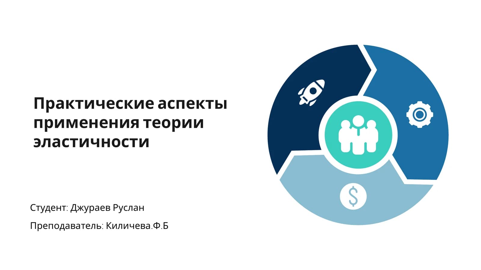 Практические аспекты применения теории эластичности