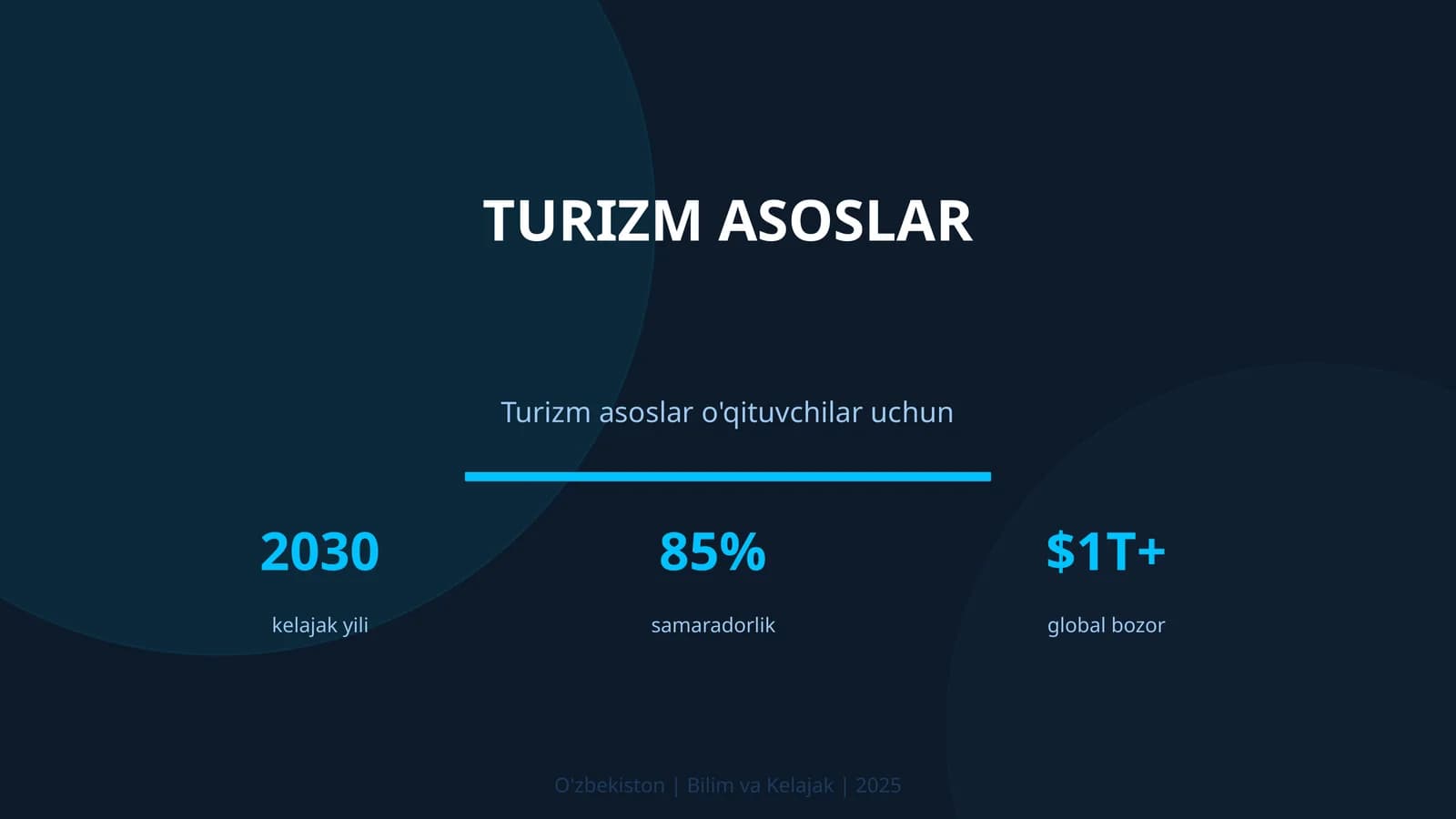 Turizm asoslar