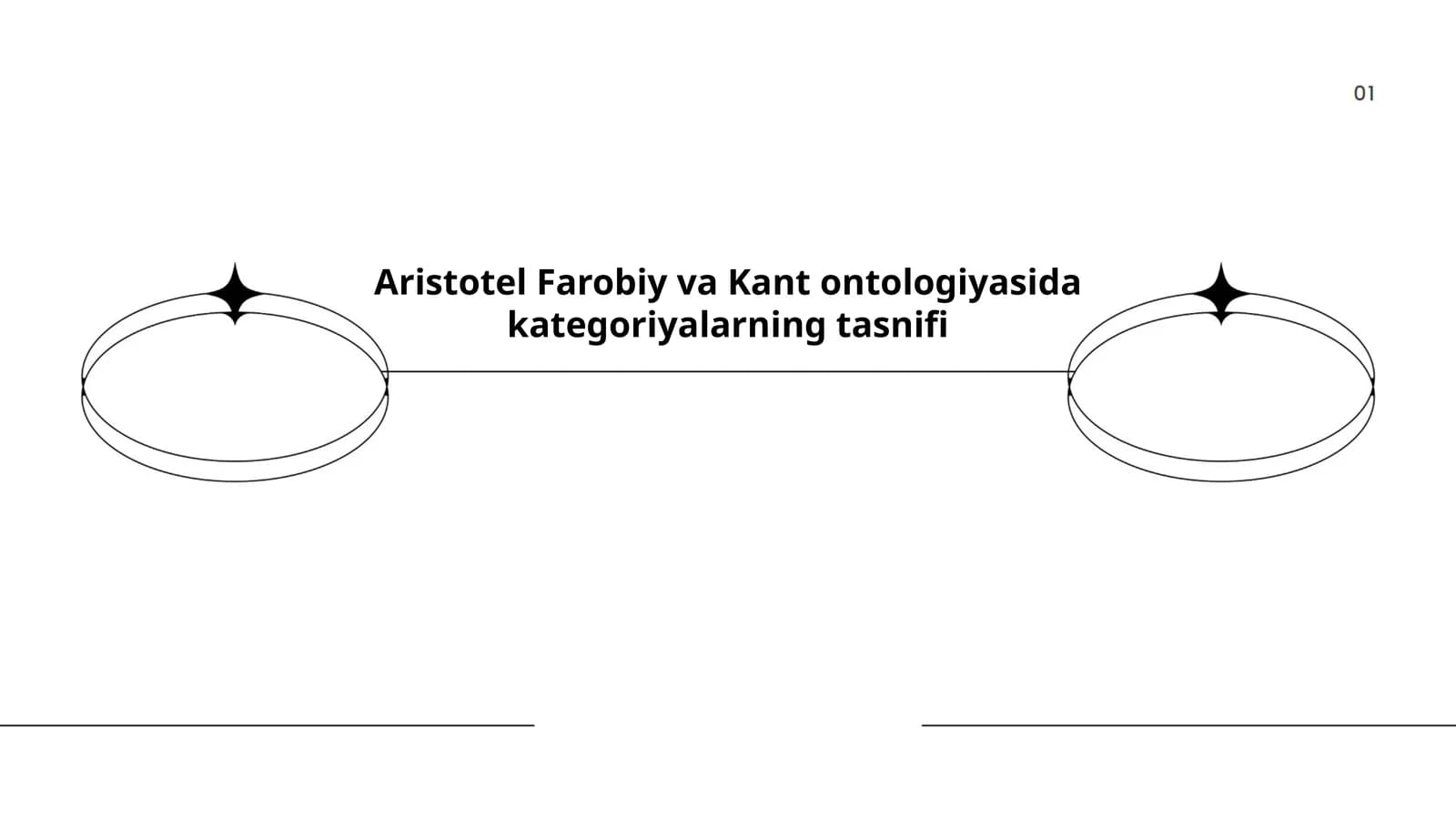 Aristotel Farobiy va Kant ontologiyasida kategoriyalarning tasnifi