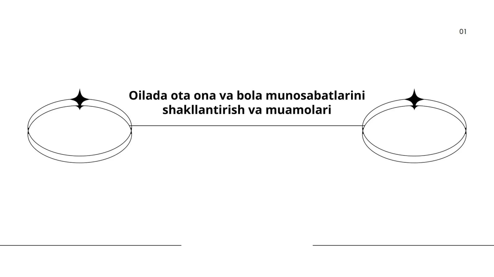 Oilada ota ona va bola munosabatlarini shakllantirish va muamolari
