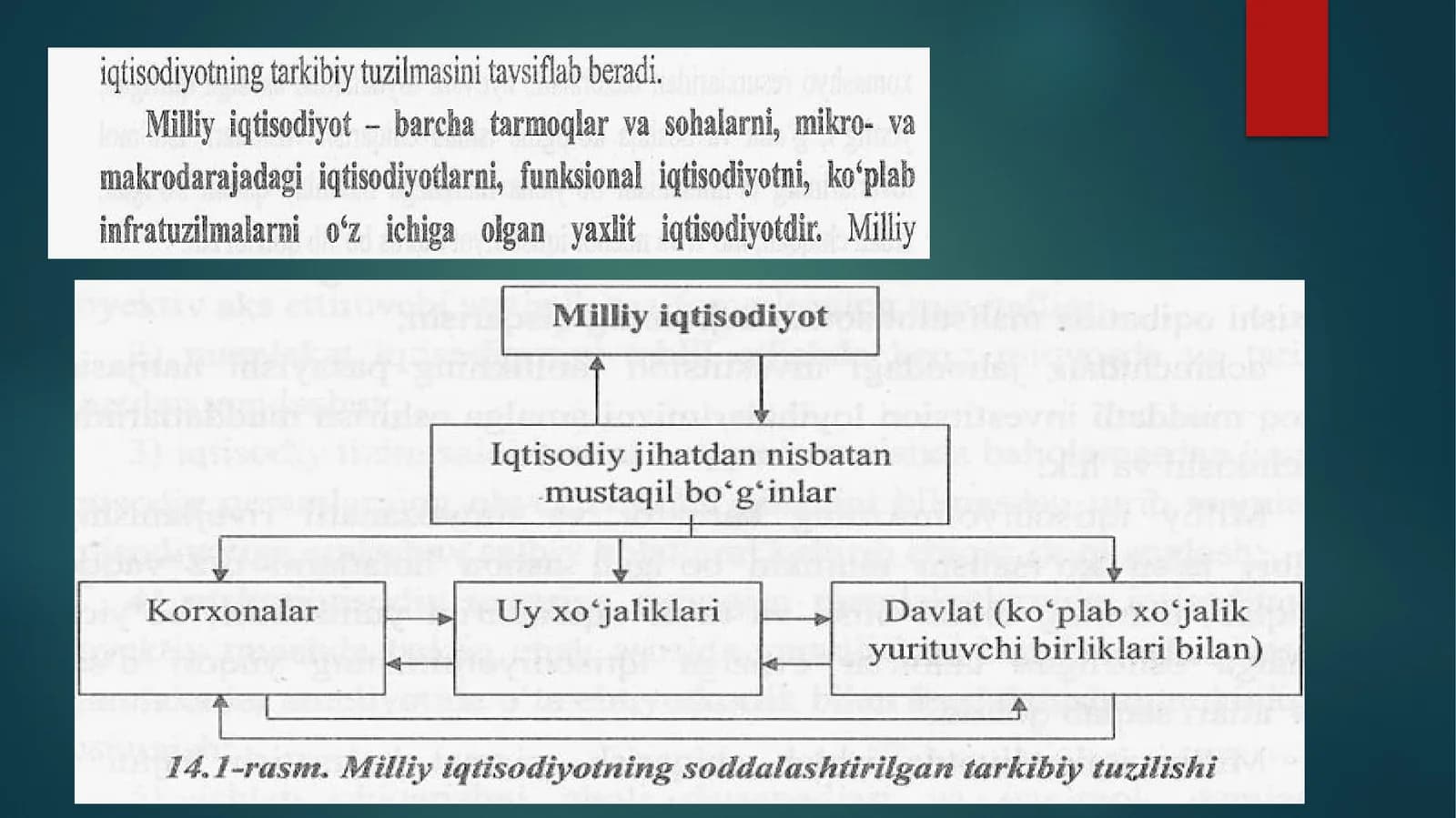 Kengaytirilgan takrorlash