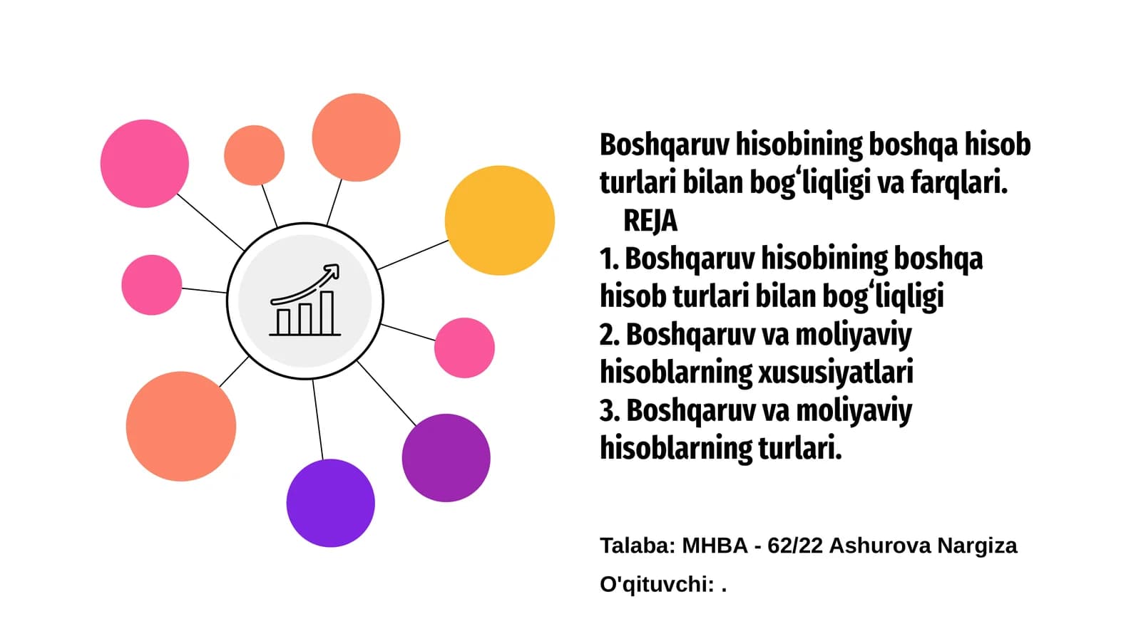 Boshqaruv hisobi
