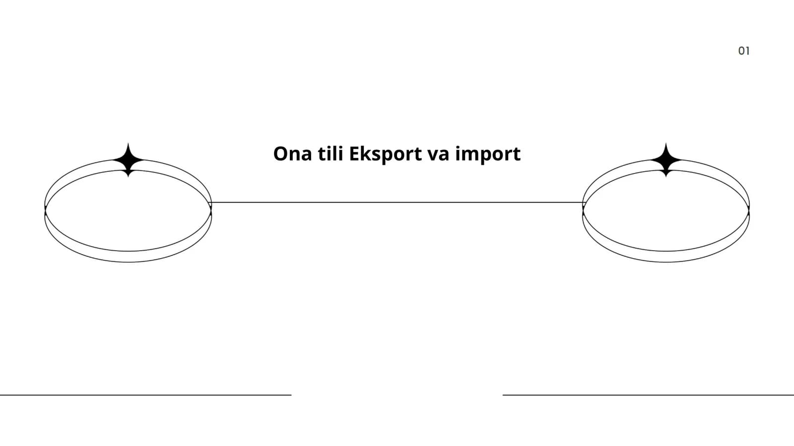 Eksport va import