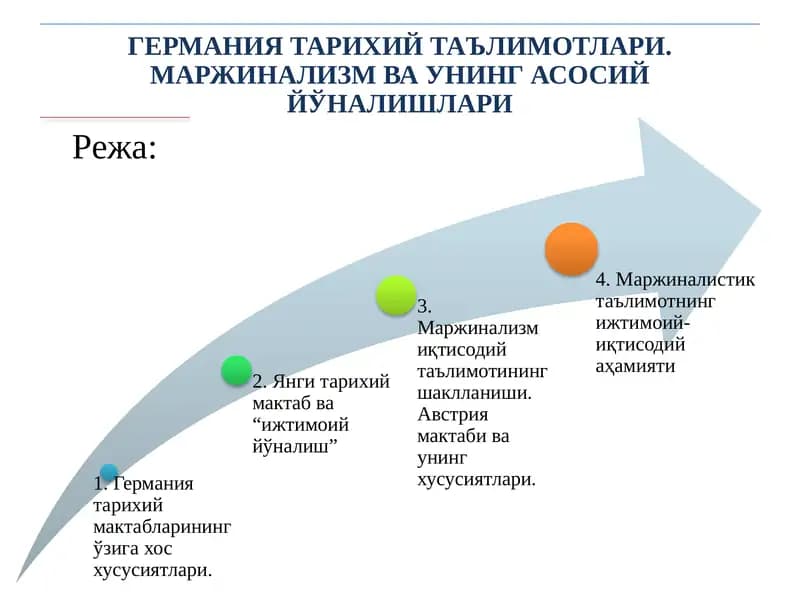 ГЕРМАНИЯ ТАРИХИЙ ТАЪЛИМОТЛАРИ. МАРЖИНАЛИЗМ ВА УНИНГ АСОСИЙ ЙЎНАЛИШЛАРИ