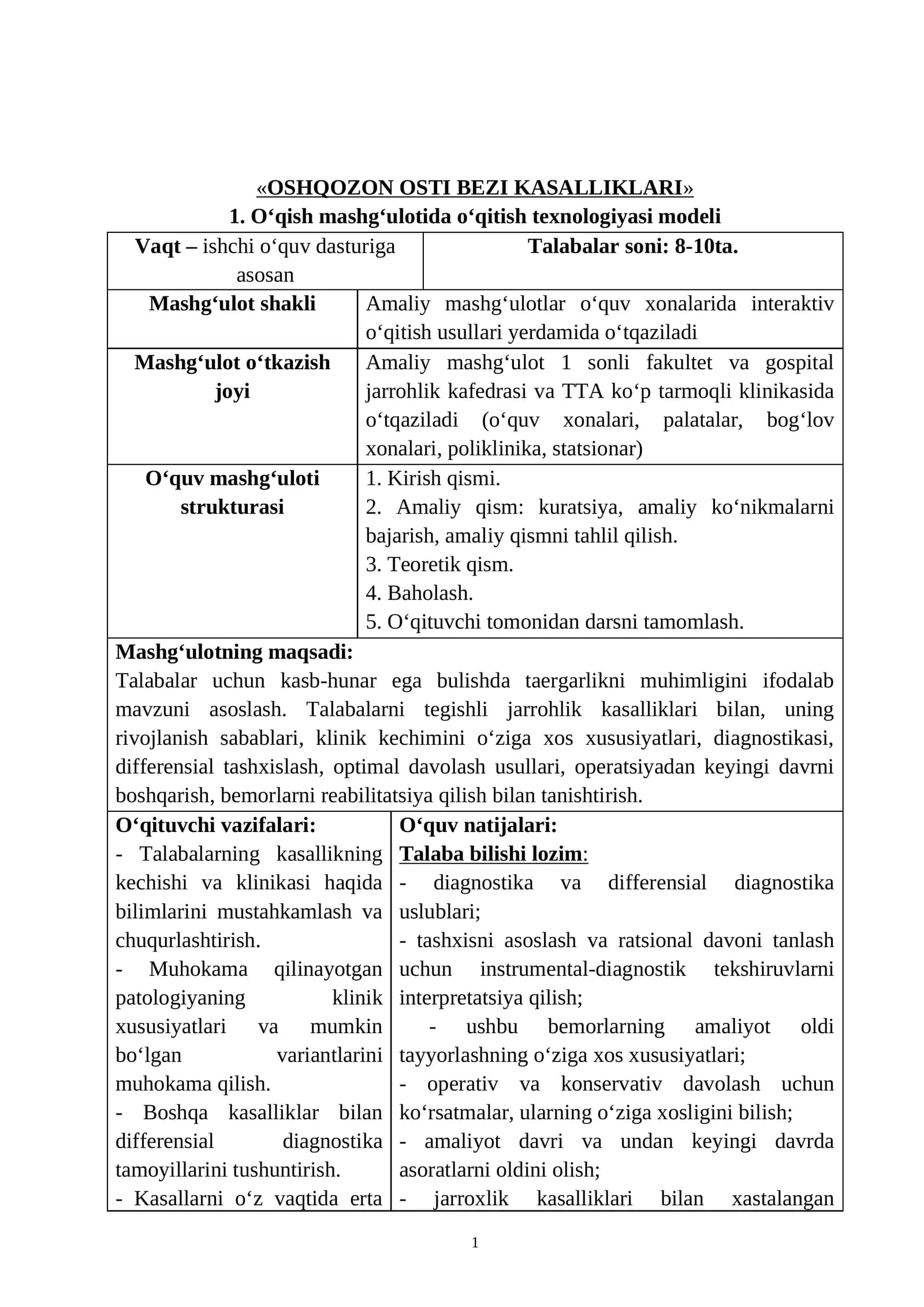 OShQOZON OSTI BeZI KASALLIKLARI
