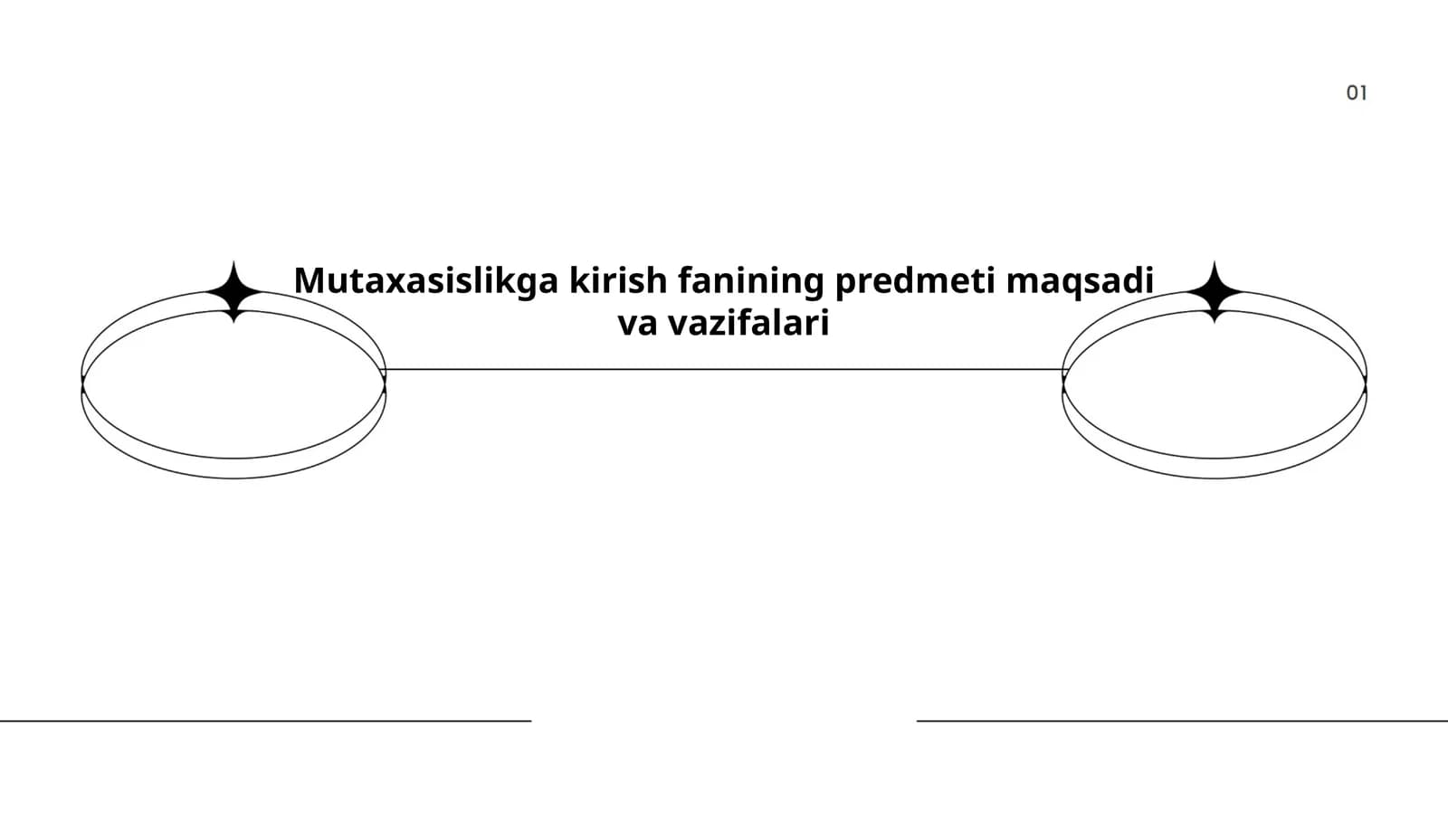 Mutaxasislikga kirish fanining predmeti maqsadi va vazifalari