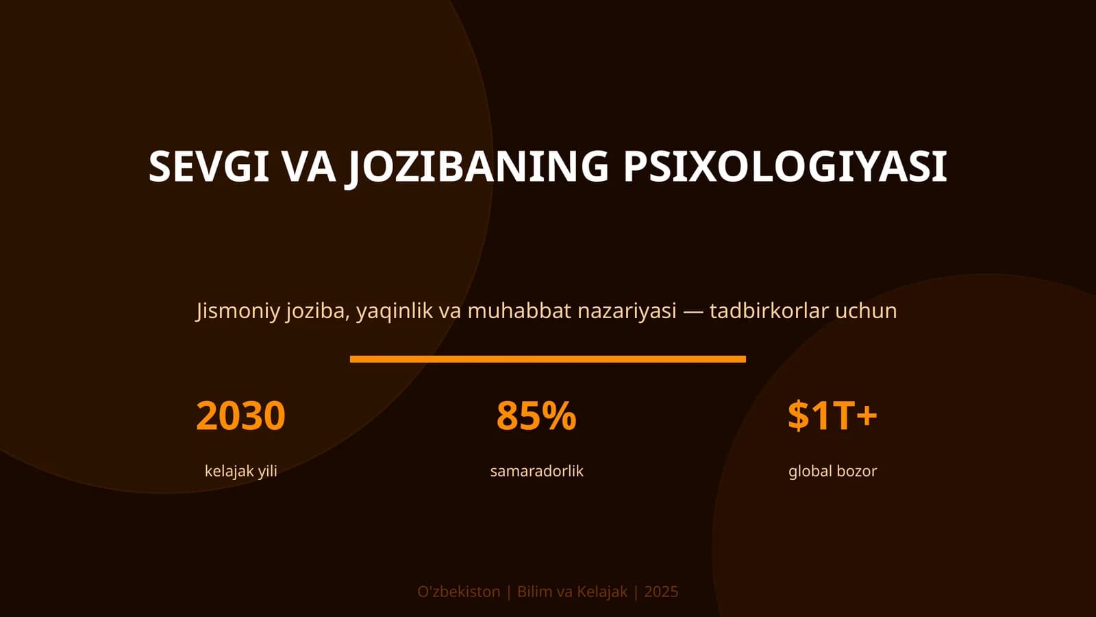 SEVGI VA JOZIBANING PSIXOLOGIYASI