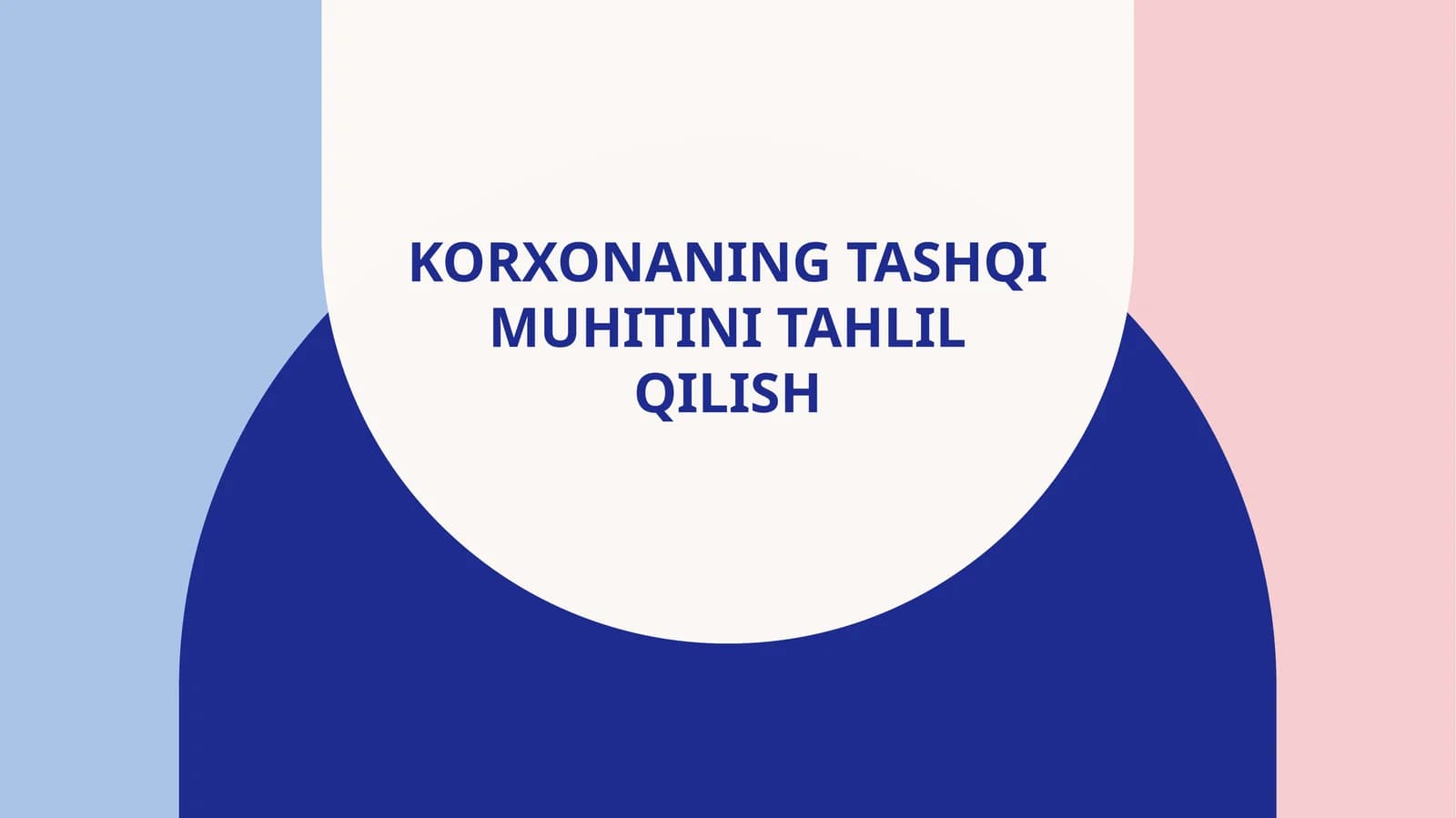 Korxonaning tashqi muhitini tahlil qilish