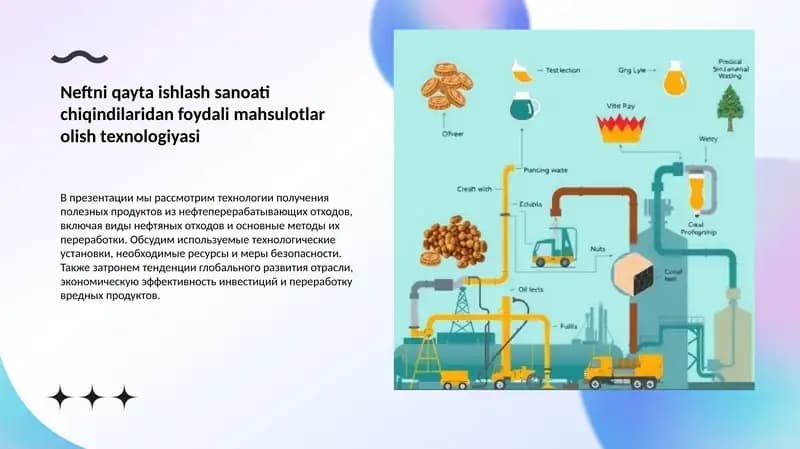 Neftni qayta ishlash sanoati chiqindilaridan foydali mahsulotlar olish texnologiyasi