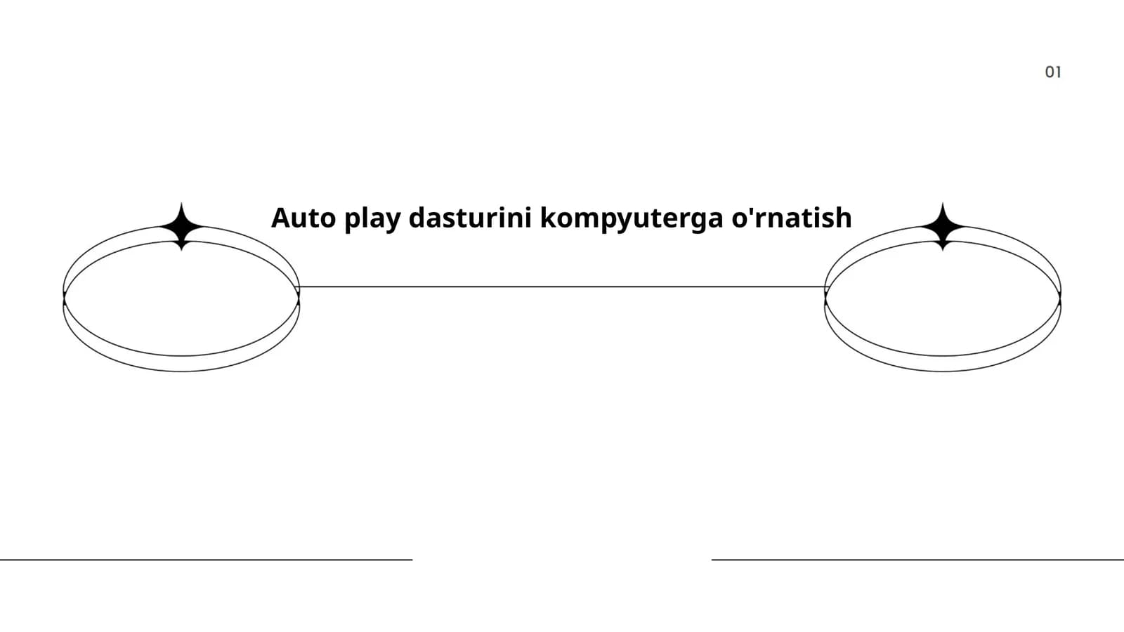 Auto play dasturini kompyuterga o'rnatish