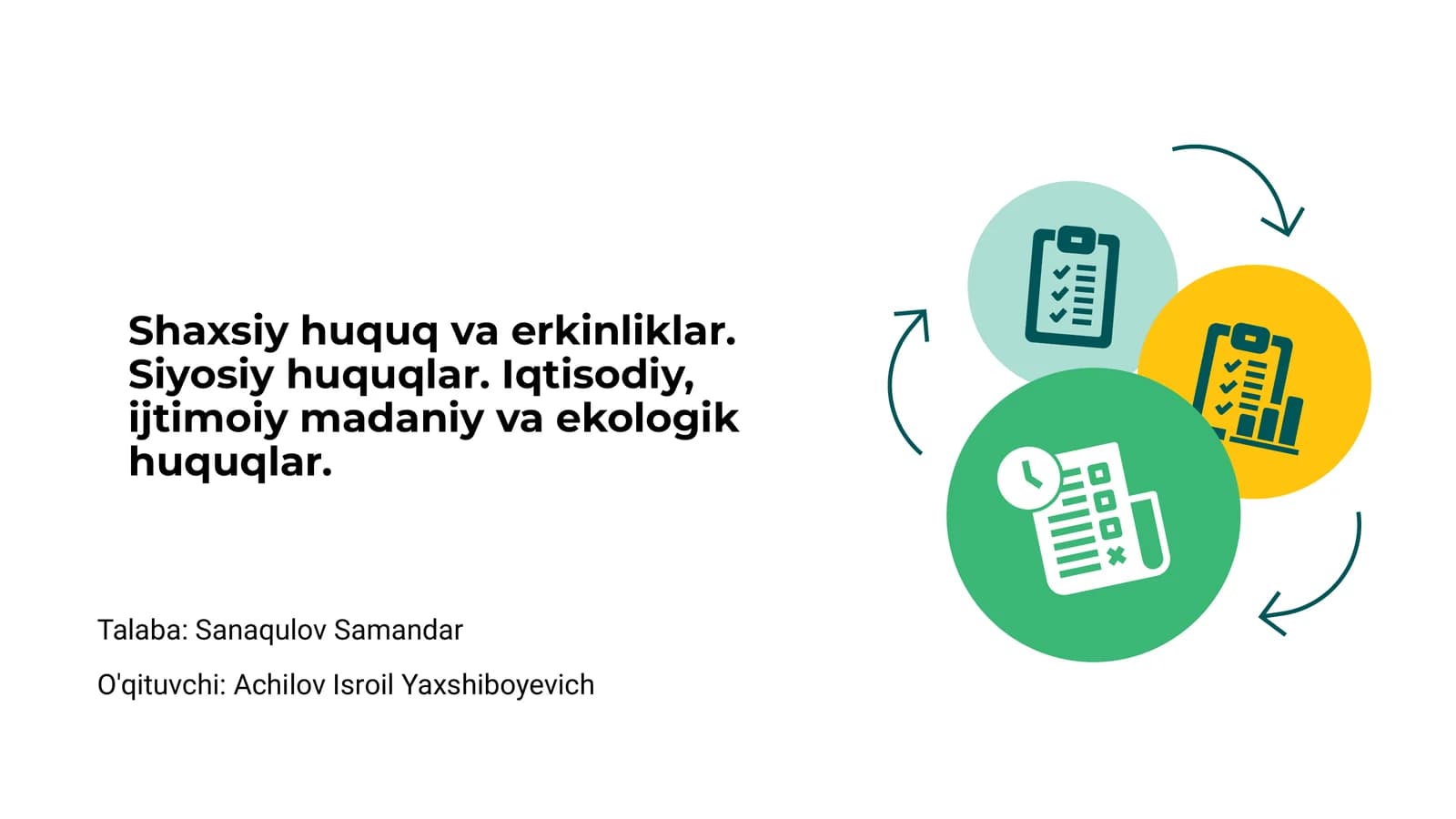 Shaxsiy huquq va erkinliklar