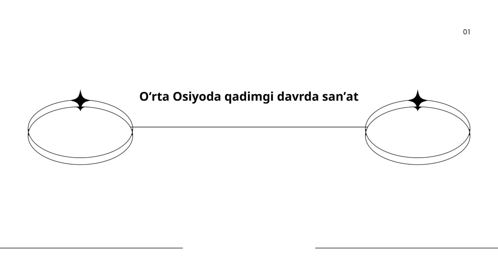 Oʻrta Osiyoda qadimgi davrda sanʼat