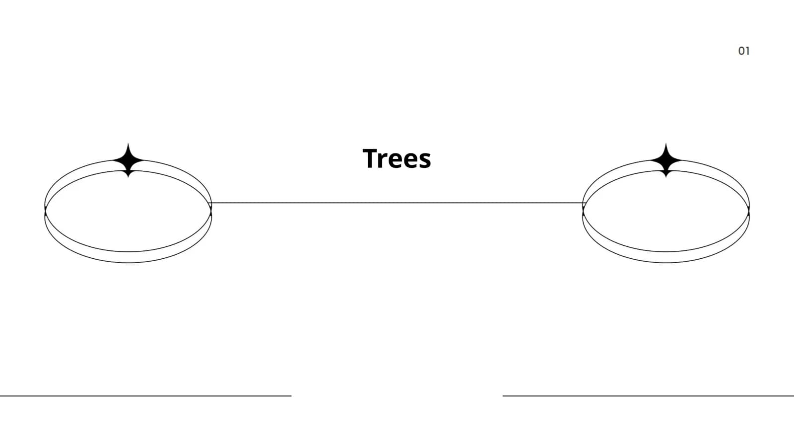 Trees