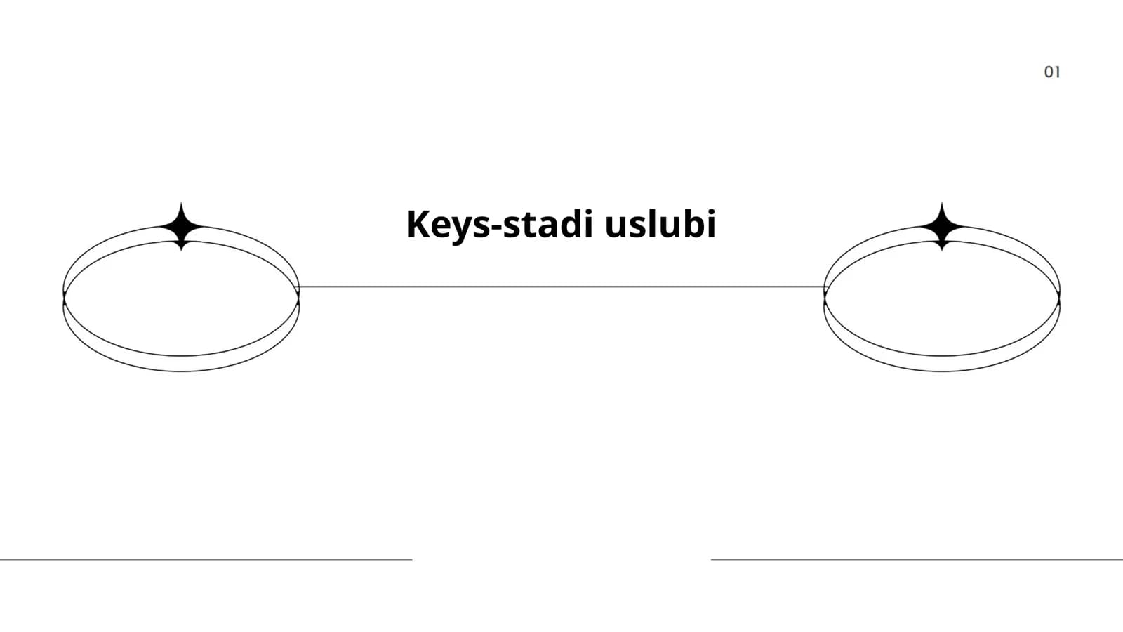 Keys-stadi uslubi