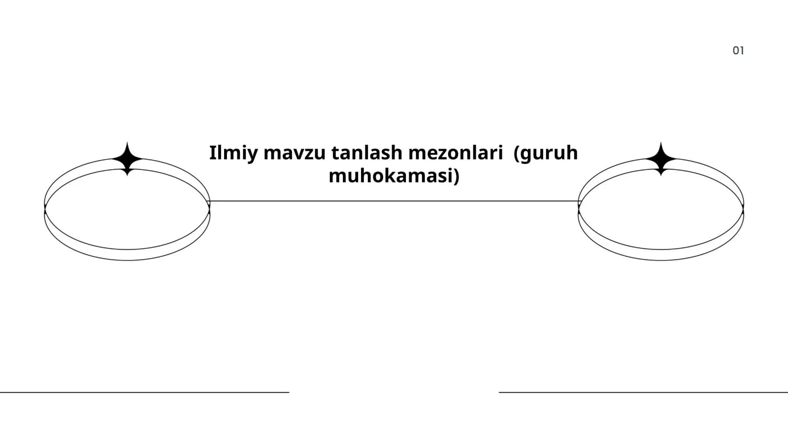 Ilmiy mavzu tanlash mezonlari (guruh muhokamasi)