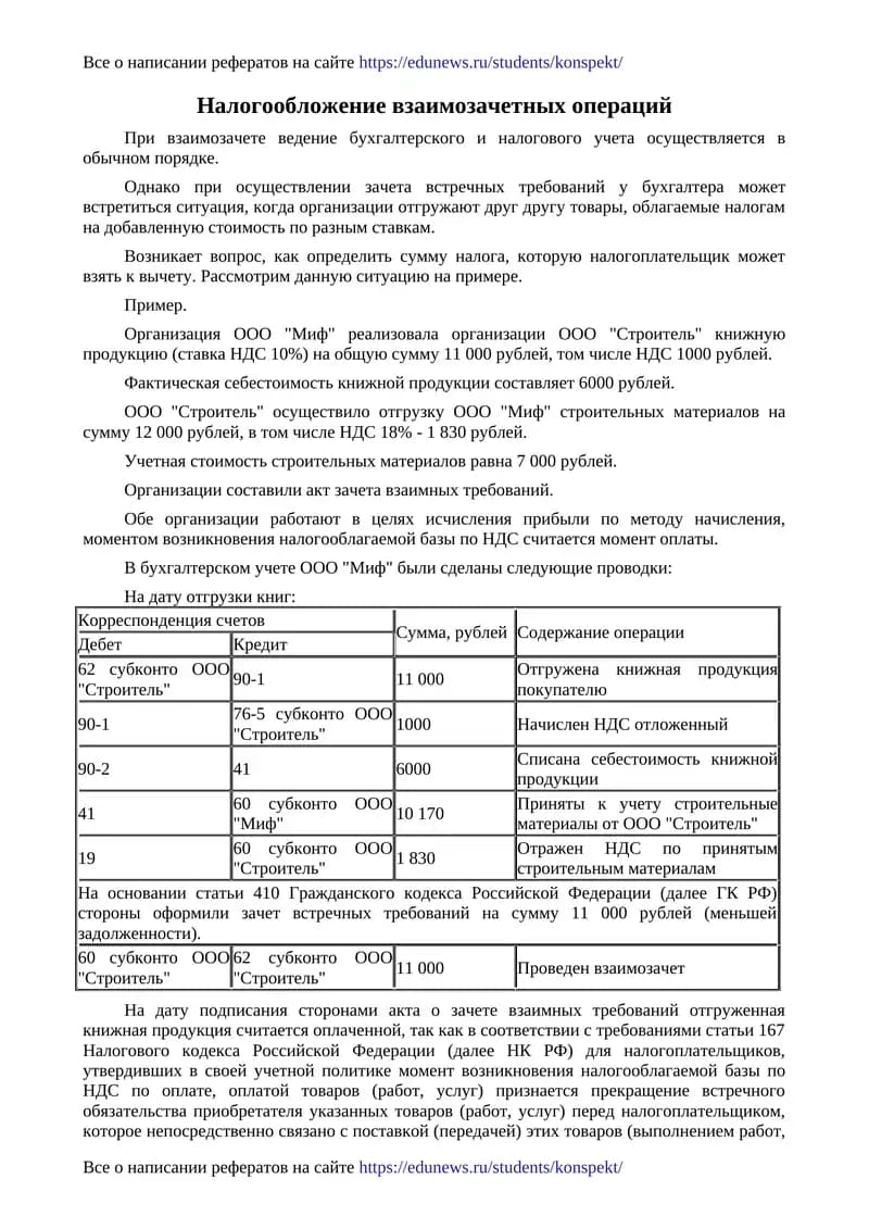 Налогообложение взаимозачетных операций