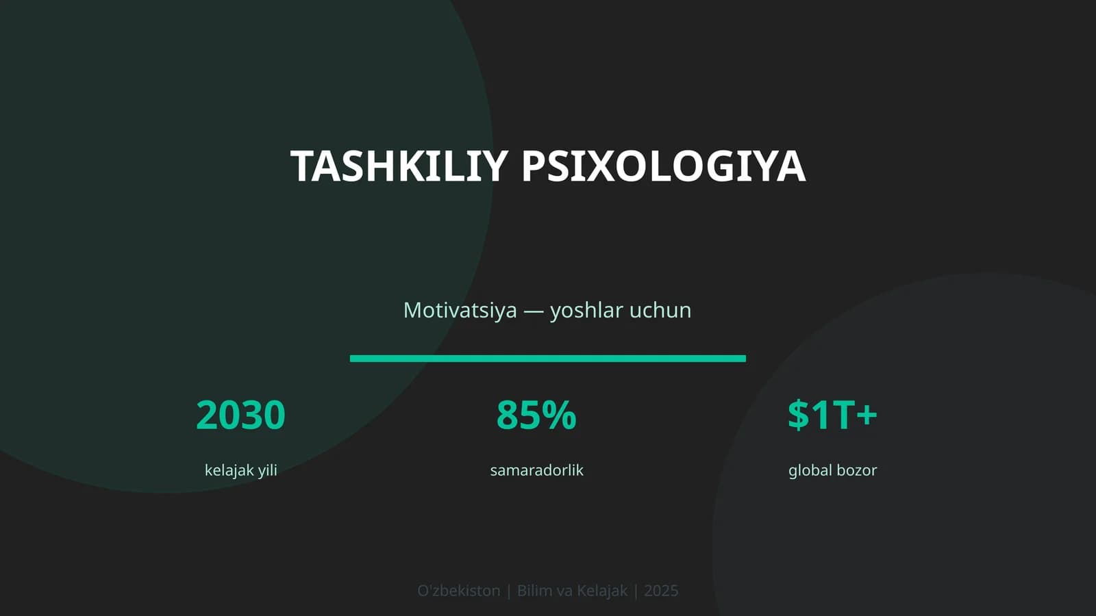 Tashkiliy psixologiya