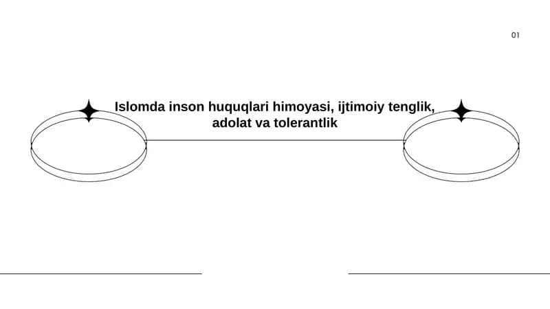 Islomda inson huquqlari himoyasi, ijtimoiy tenglik, adolat va tolerantlik