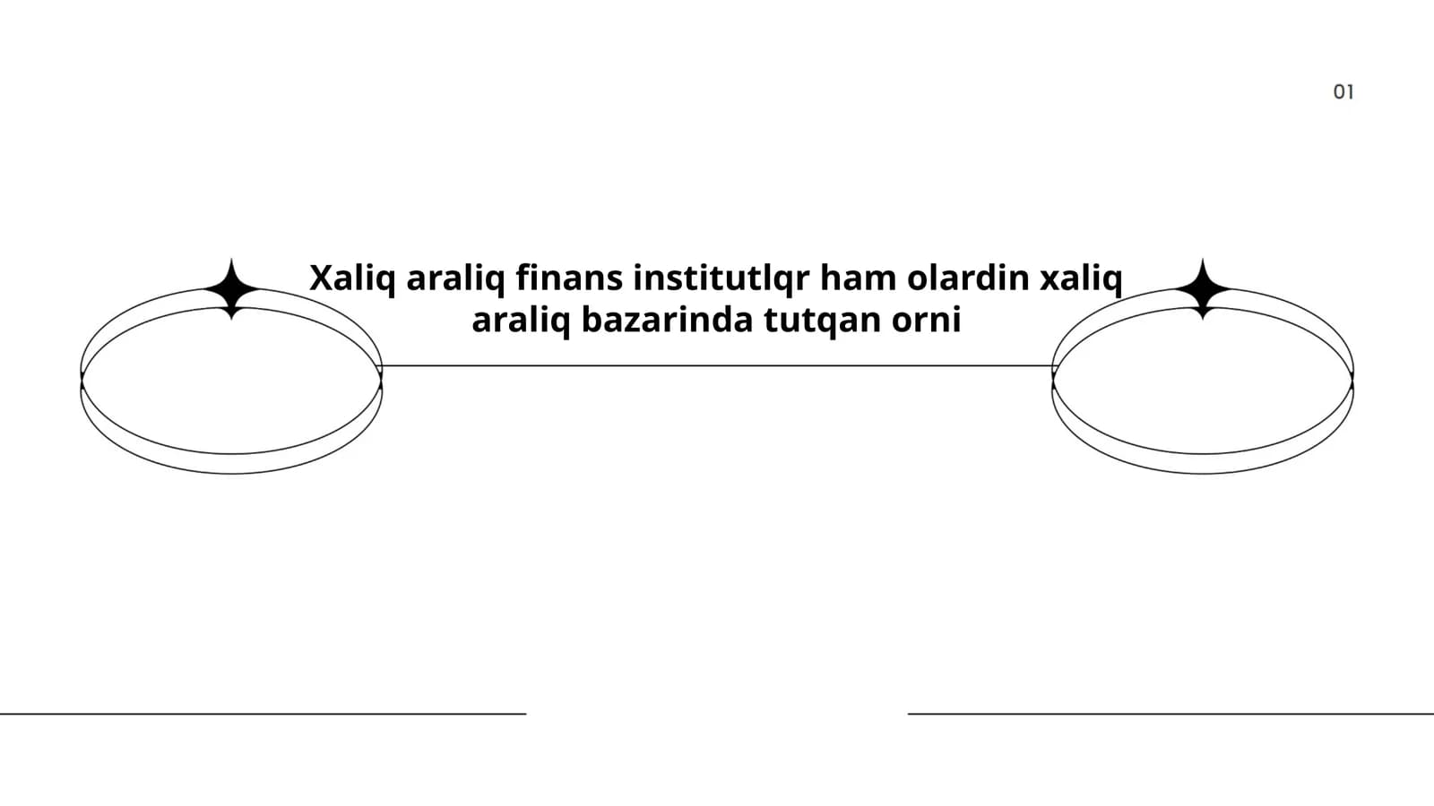 Xalqaro moliyaviy institutlarning tarixiy rivojlanishi