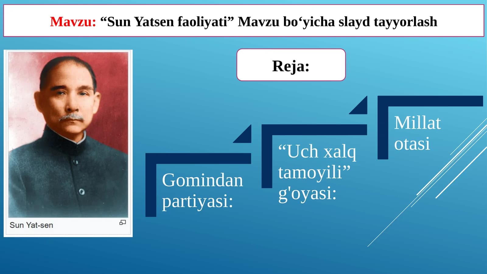 Sun YatSen faoliyati