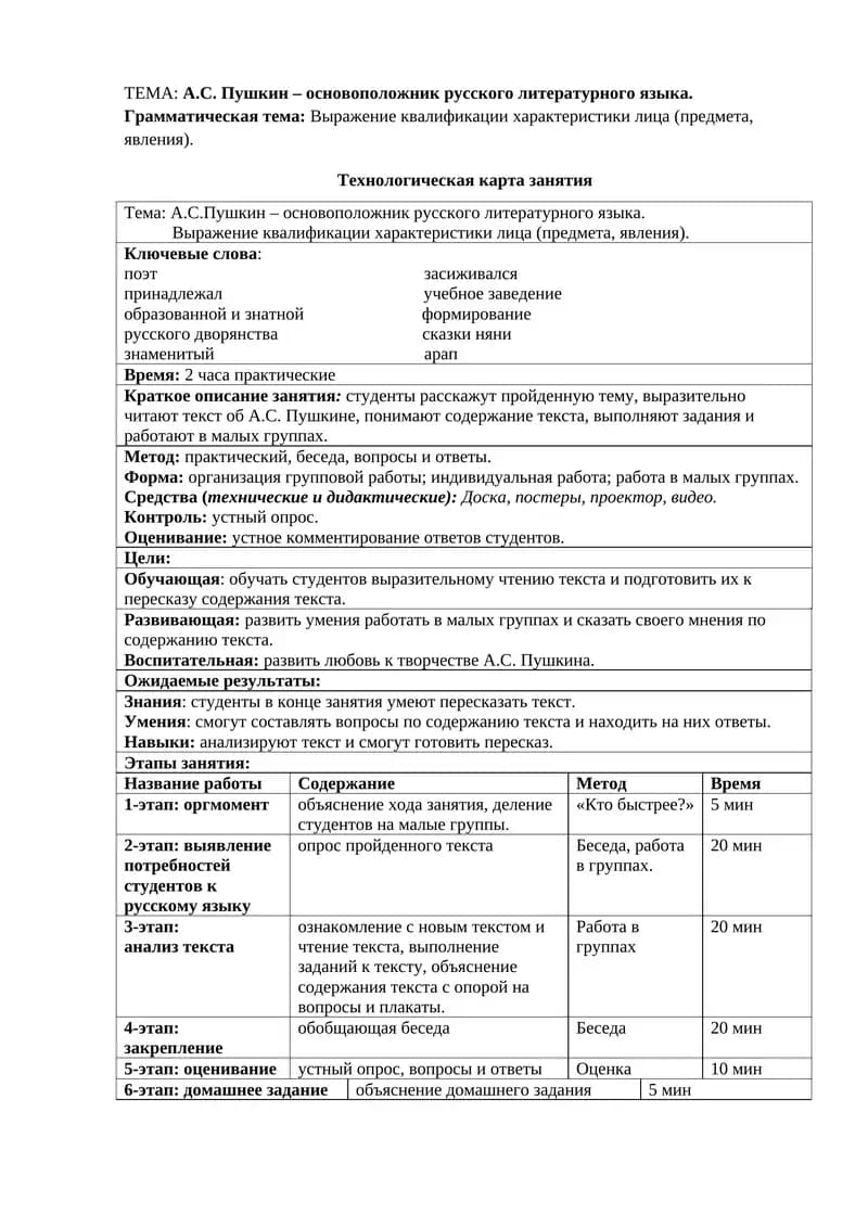 А.С. Пушкин – основоположник русского литературного языка