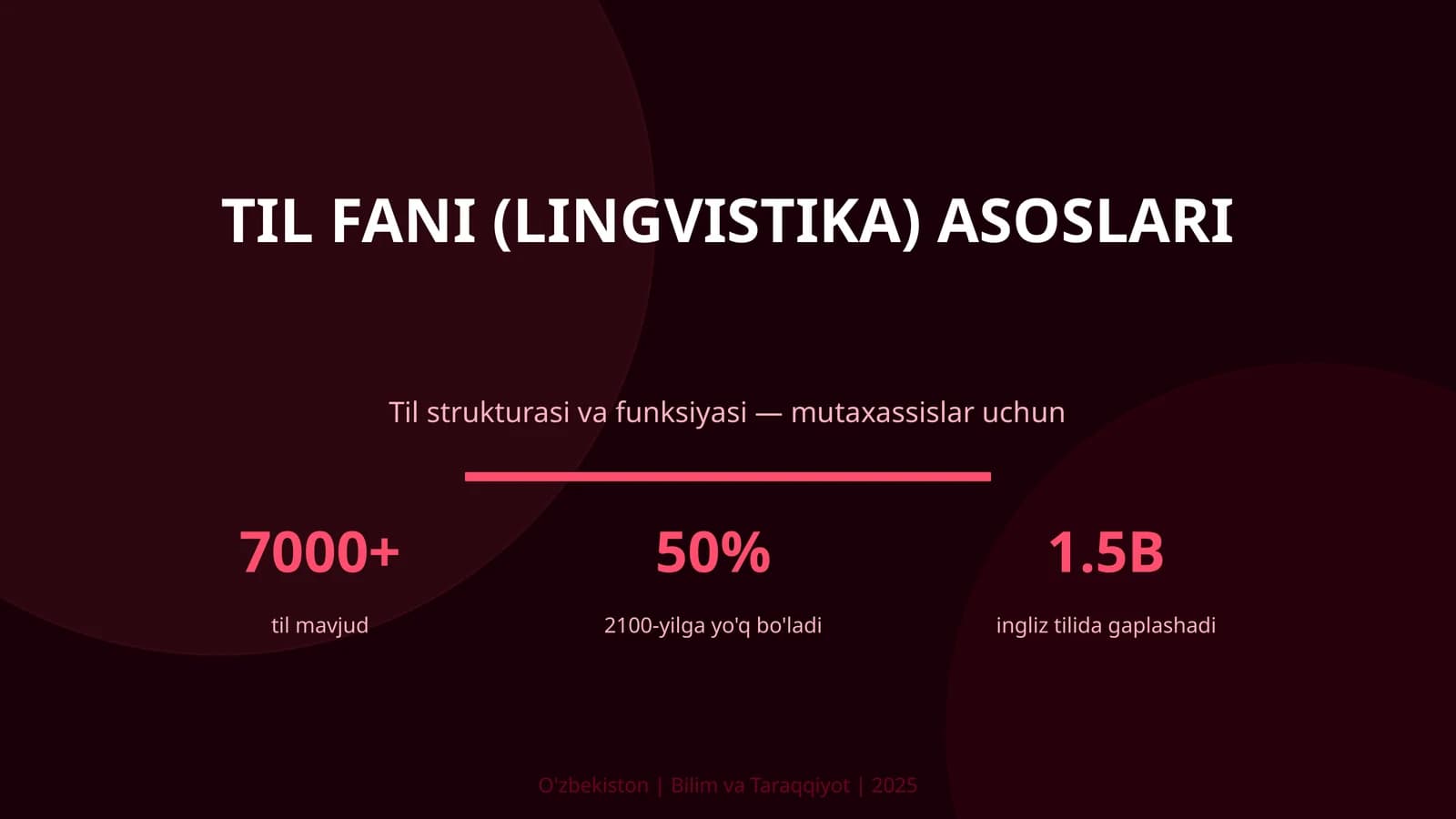 Til Fani (Lingvistika) Asoslari