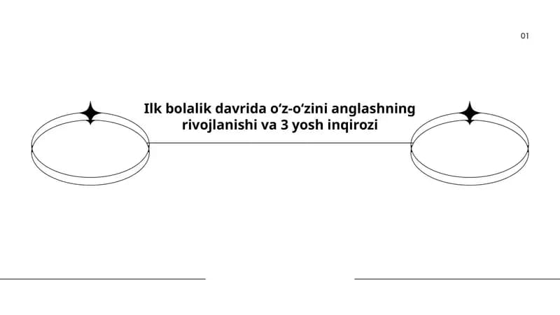 Ilk bolalik davrida oʻz-oʻzini anglashning rivojlanishi va 3 yosh inqirozi