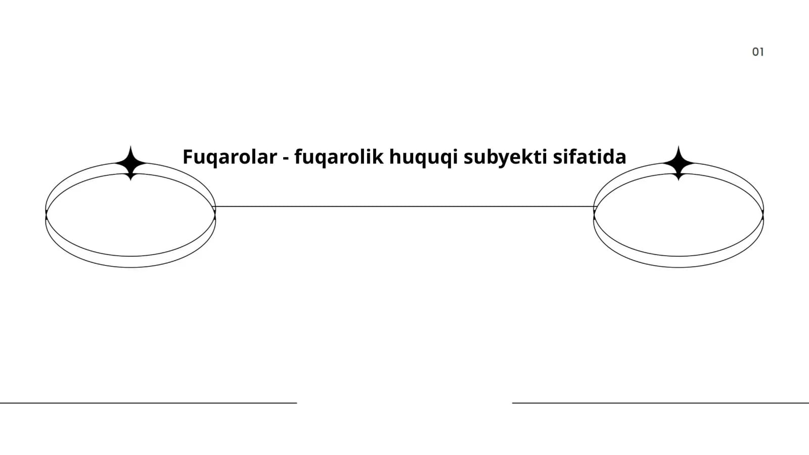 Fuqarolar - fuqarolik huquqi subyekti sifatida