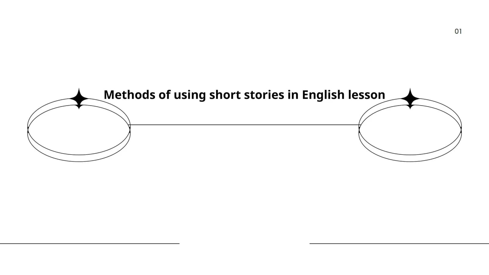 Methods of using short stories in English lesson